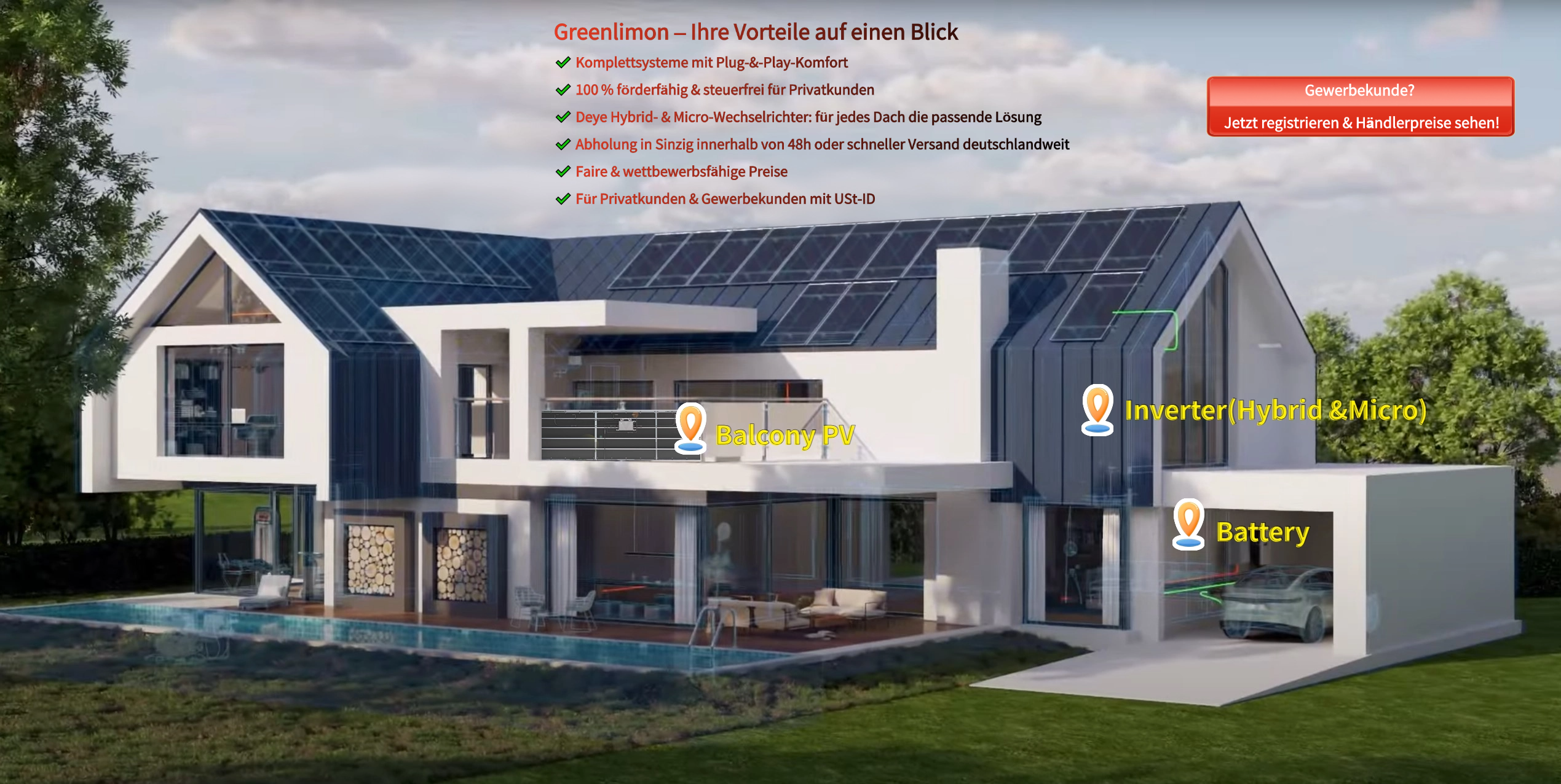 Balkonkraftwerk Komplettset mit Solarmodul, Wechselrichter und Zubehör
