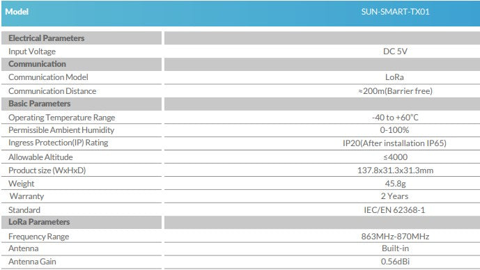 DEYE Smart Transmitter SUN-SMART-TX01