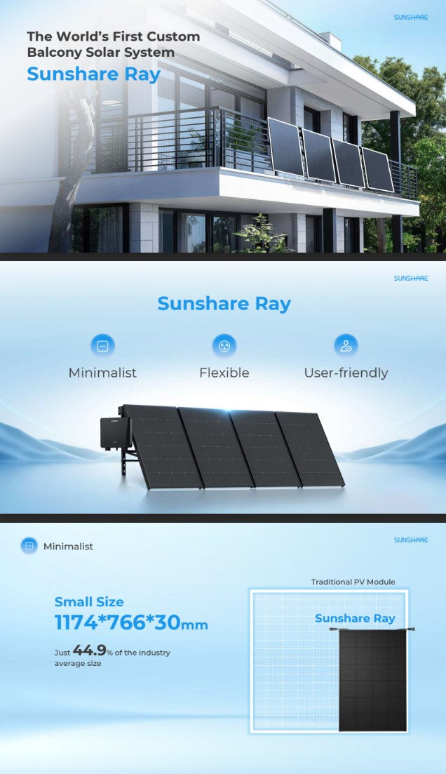 Sunshare Balkonkraftwerk mit Speicher Komplettset: Semi-Solid Batterie, PV-Module & Halterung – Einfache Installation für Balkon