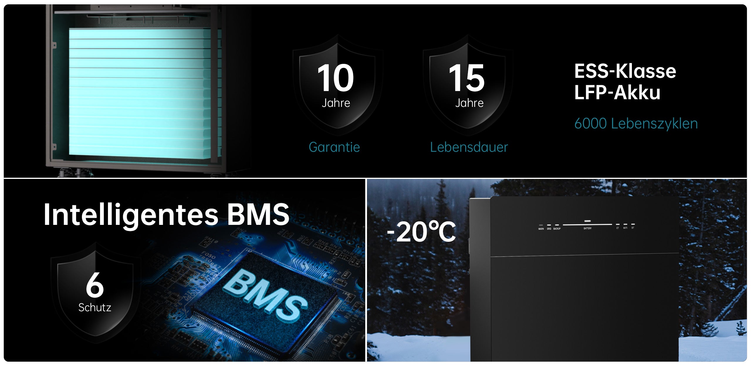 Marstek Venus E Vorteile – Plug & Play, Notstrom, 15 Jahre Lebensdauer