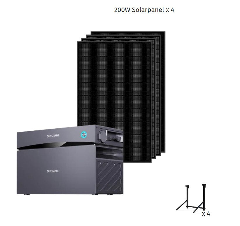 Sunshare Semi-Solid Balkonkraftwerk mit Speicher, ausgestattet mit vier 200W Solarpaneln.