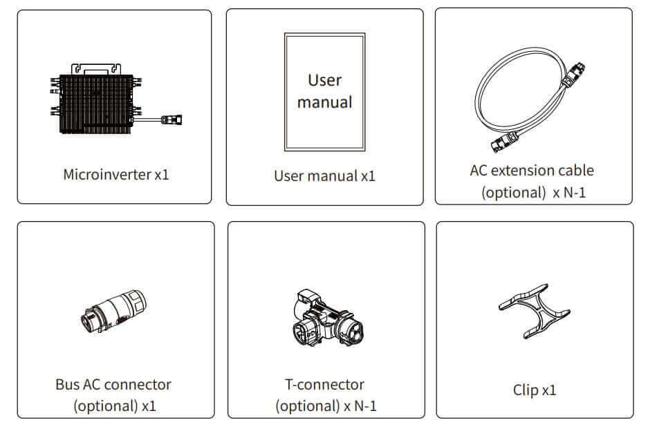 Deye SUN-M160G4-EU-Q0 1600W Single Phase | 4 MPPT | Micro Inverter – Balkonkraftwerk Set mit GreenLimon Solarmodulen und Wechselrichter