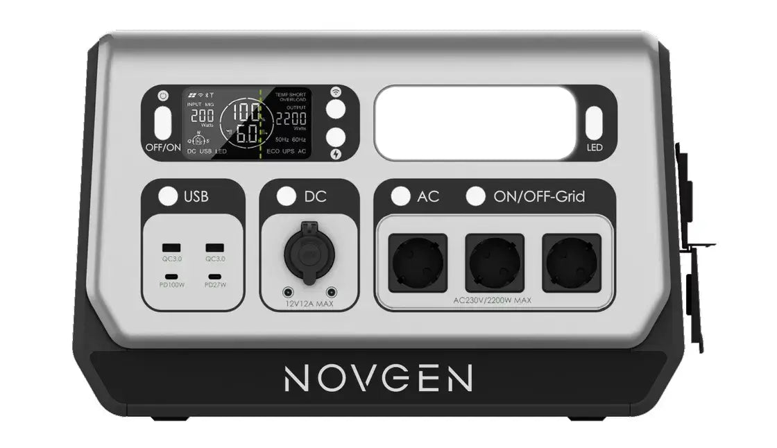 NOVGEN NOVB2048 Ultimate Balcony Energy Storage – Balkonkraftwerk Set mit GreenLimon Solarmodulen und Wechselrichter