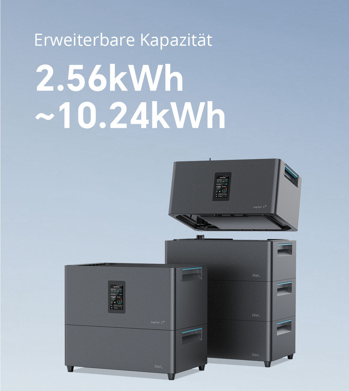 Flexible Kapazität von 2.56 bis 10.24 kWh – Erweiterbares Jupiter C+ System