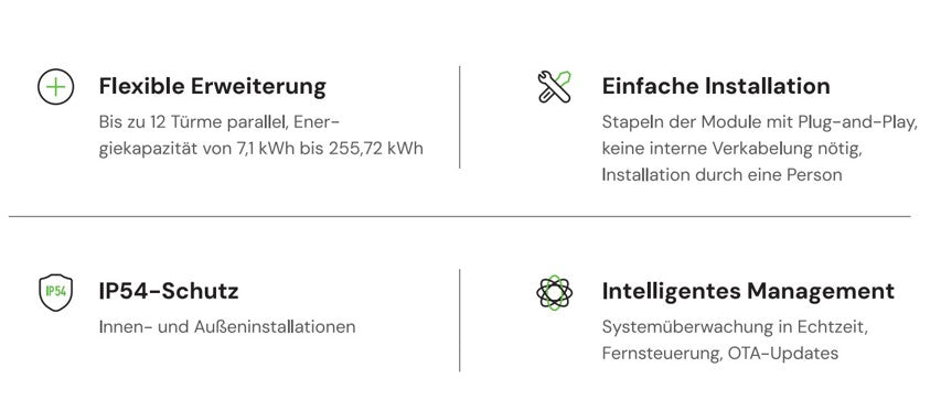 Dyness Tower HV9637 Hochspannungsbatteriemodul - 3,55 kWh LiFePO4