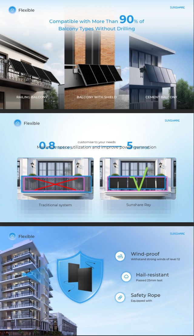 Sunshare Balkonkraftwerk mit Speicher Komplettset: Semi-Solid Batterie, PV-Module & Halterung – Einfache Installation für Balkon