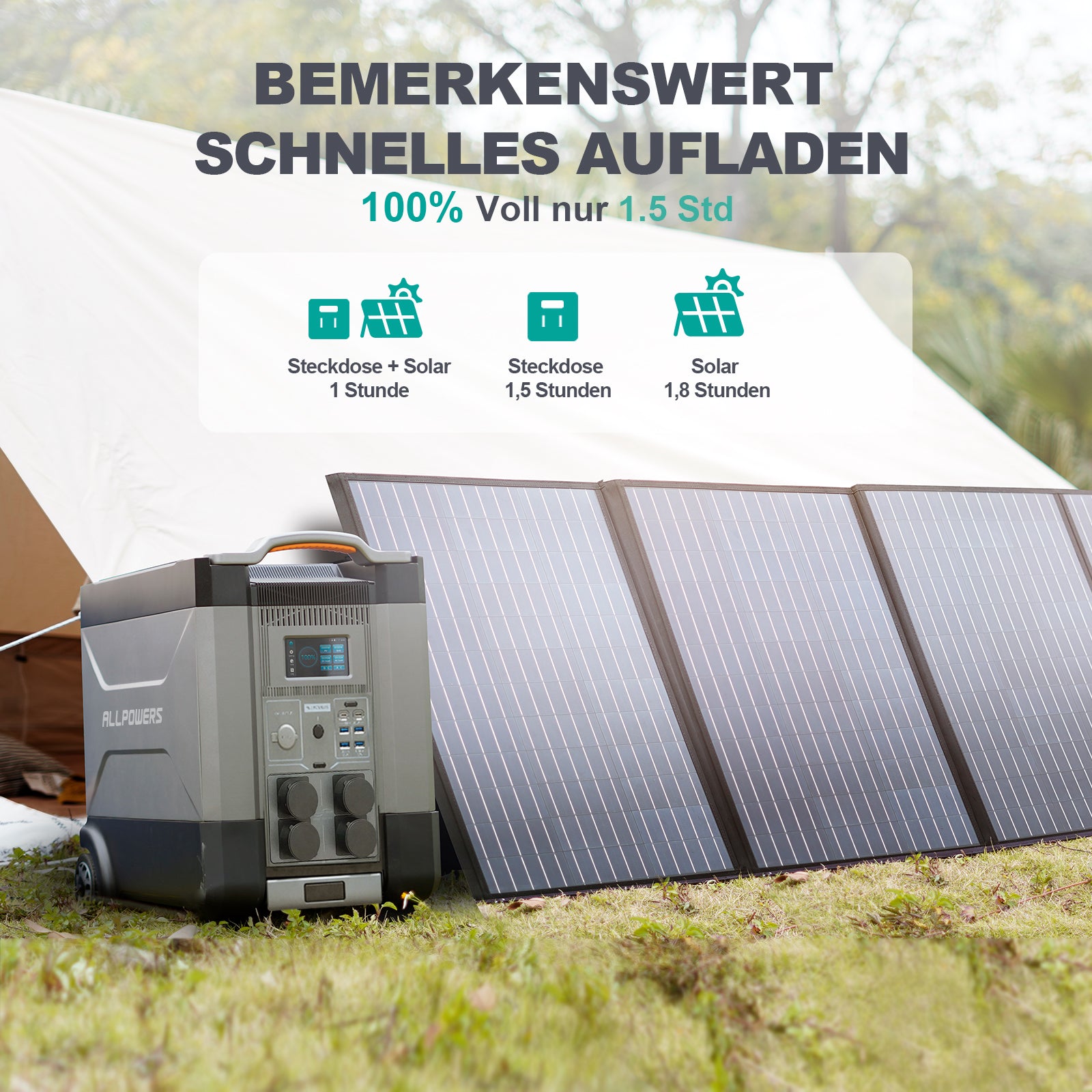 ALLPOWERS R4000 Home Backup Power Station | 4000W 3456Wh