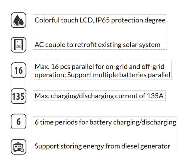 Deye SUN-6K-SG03LP1-EU-AM2 6KW Low Voltage Single-Phase Hybrid Inverter – Hybrid Wechselrichter für Solaranlagen mit GreenLimon