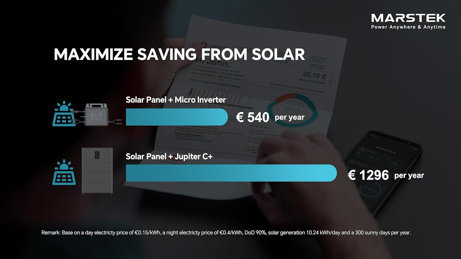 Flexible Kapazität von 2.56 bis 10.24 kWh – Erweiterbares Jupiter C+ System