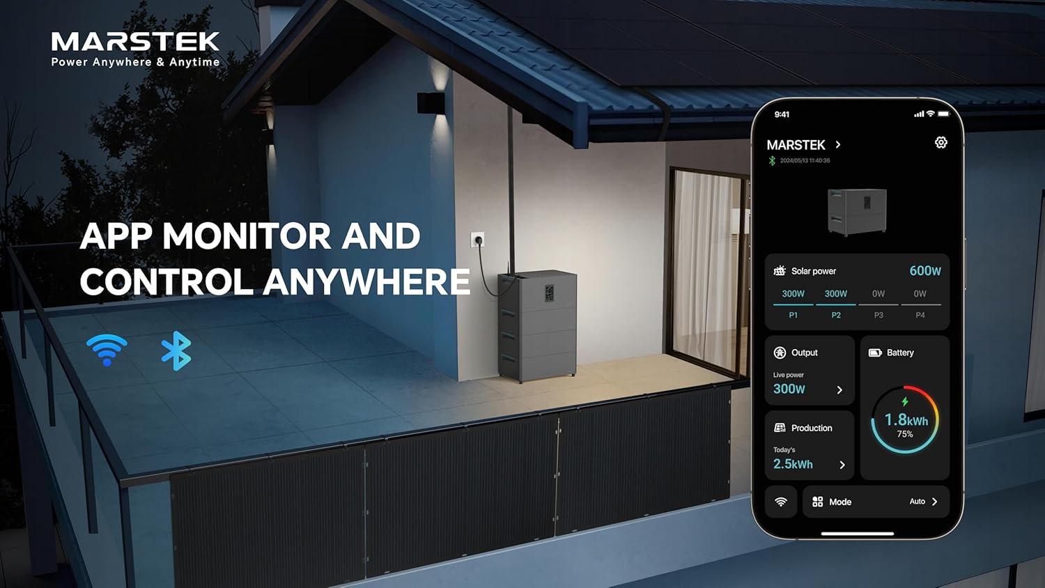 Jupiter C+ All-in-One System – Übersicht der Smart Home Energieintegration