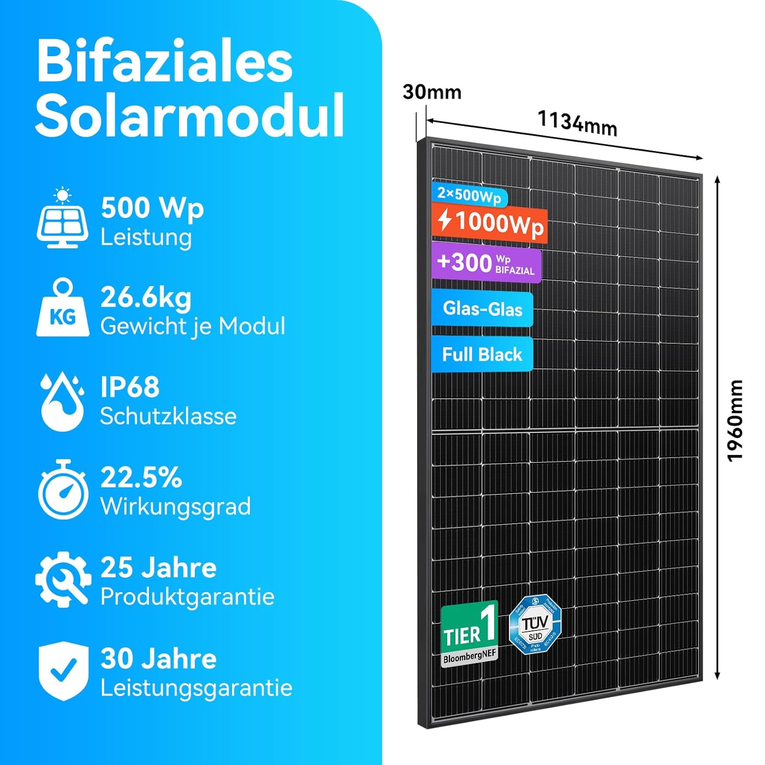 Technische Merkmale des Marstek Balkonkraftwerks – Effizienz, Lebensdauer, Kompatibilität