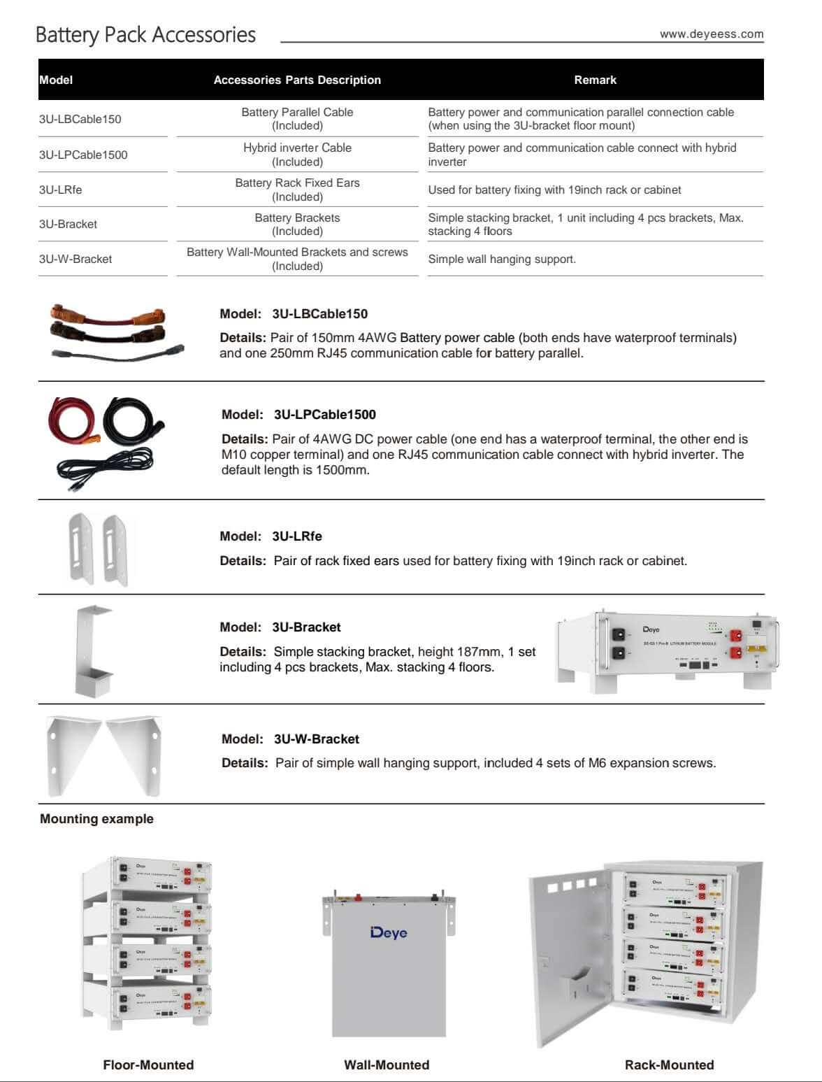 Deye SE-G5.1Pro-B Low Voltage Battery – GreenLimon Batteriespeicher für Solarenergie und Photovoltaik