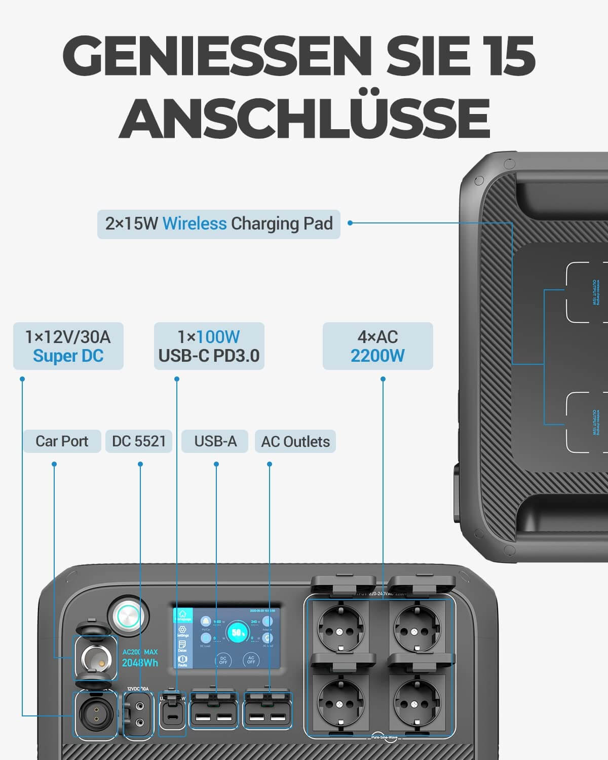 Technische Daten der Bluetti AC200MAX – 2200W Ausgangsleistung, 2048Wh Kapazität, MPPT-Solarladung, erweiterbar mit B230/B300