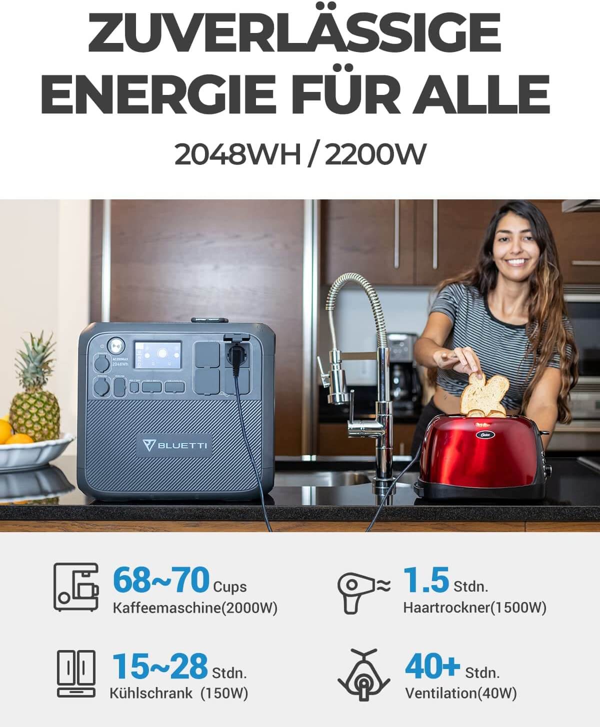 Notstromlösung mit Bluetti AC200MAX für Balkon-Solar, Outdoor und unterwegs – zuverlässige LiFePO4 Energie mit deutscher Lieferung