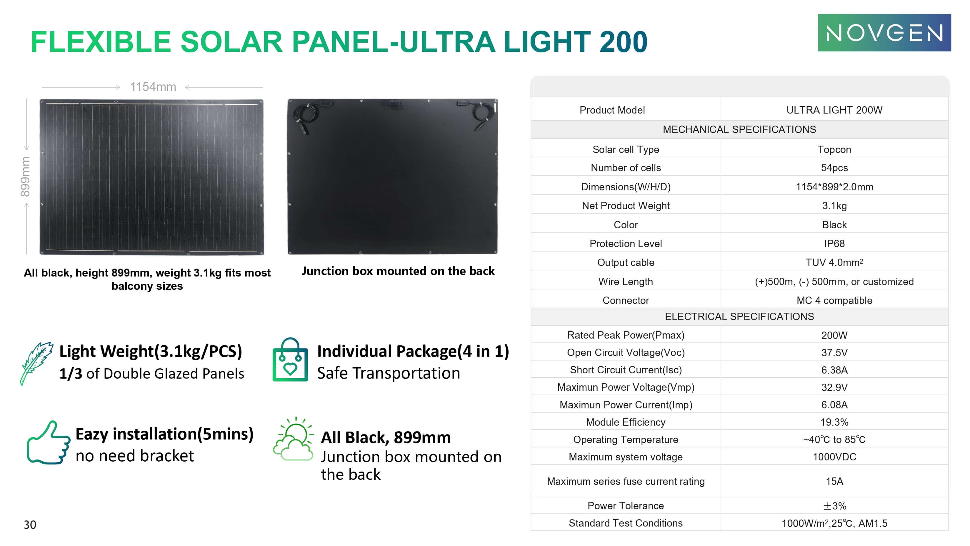 NOVGEN NOVS-001 Felxible Solar Panels ULTRA LIGHT 200W*4 – Balkonkraftwerk Set mit GreenLimon Solarmodulen und Wechselrichter