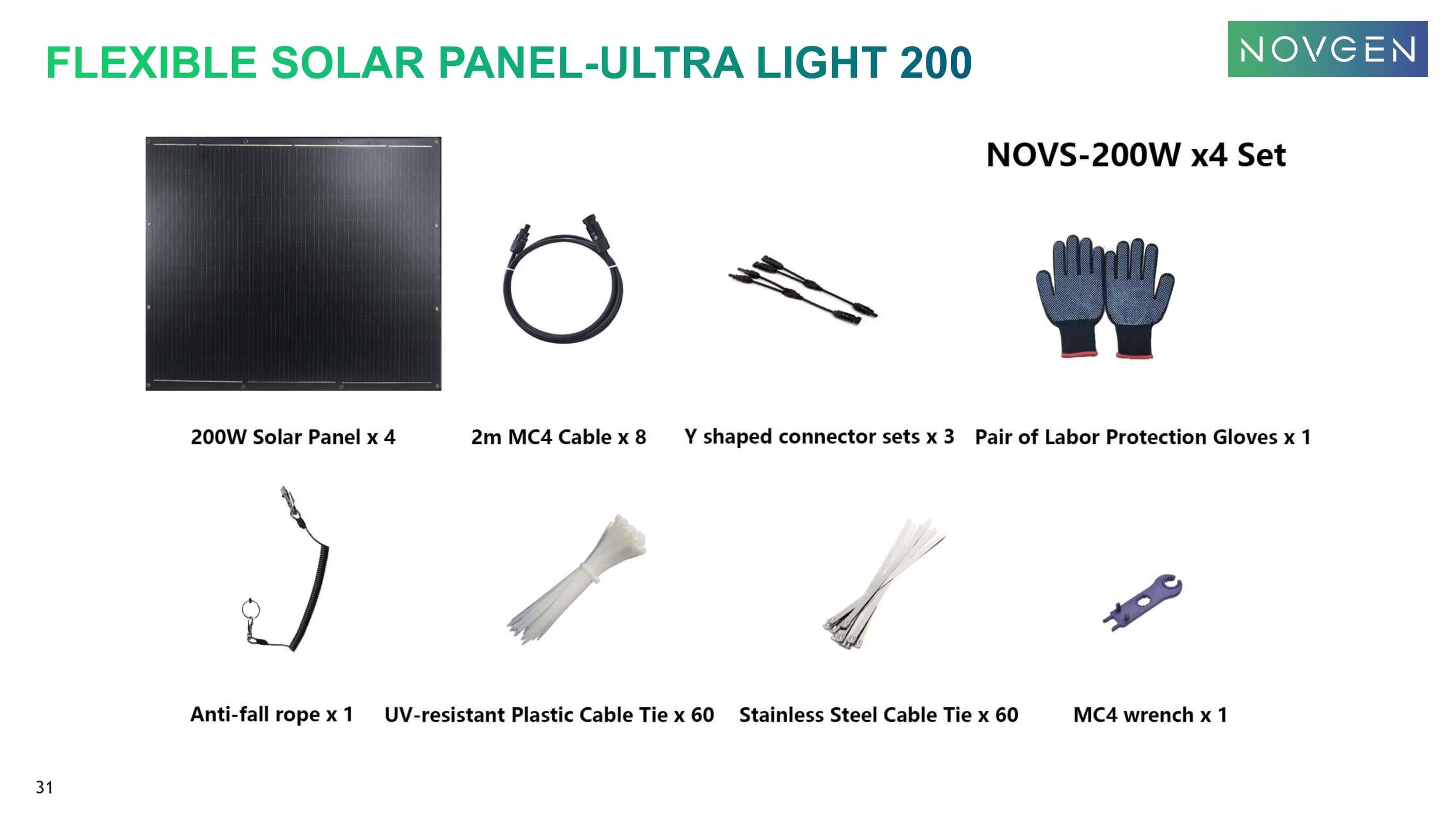 NOVGEN NOVS-001 Felxible Solar Panels ULTRA LIGHT 200W*4 – Balkonkraftwerk Set mit GreenLimon Solarmodulen und Wechselrichter