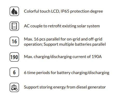 Deye SUN-8K-SG01LP1-EU-AM2 8KW Low Voltage Single-Phase Hybrid Inverter – Hybrid Wechselrichter für Solaranlagen mit GreenLimon