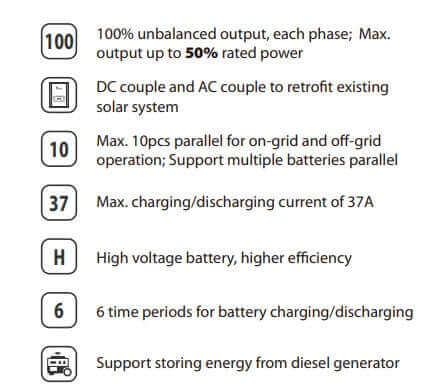 Deye SUN-10K-SG01HP3-EU-AM2 10KW High Voltage Three-Phase Hybrid Inverter – Hybrid Wechselrichter für Solaranlagen mit GreenLimon
