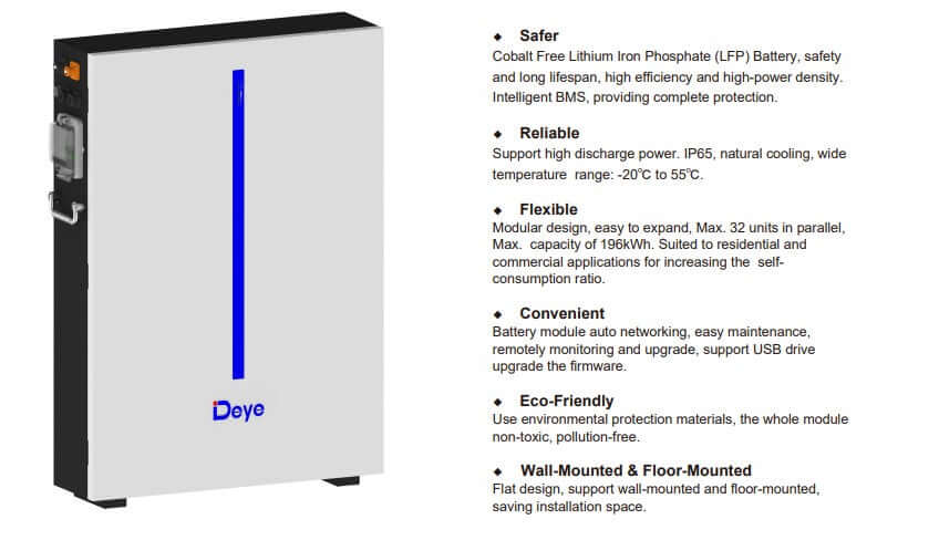 Deye RW-M6.1-B 6.14 kWh LV Battery Storage – GreenLimon Batteriespeicher für Solarenergie und Photovoltaik