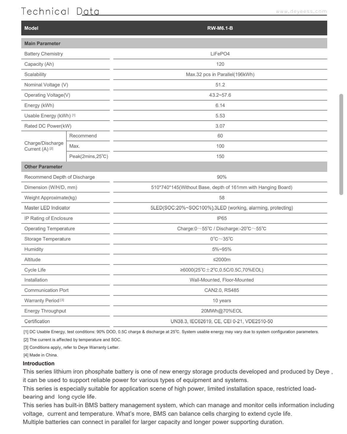 Deye RW-M6.1-B 6.14 kWh LV Battery Storage – GreenLimon Batteriespeicher für Solarenergie und Photovoltaik