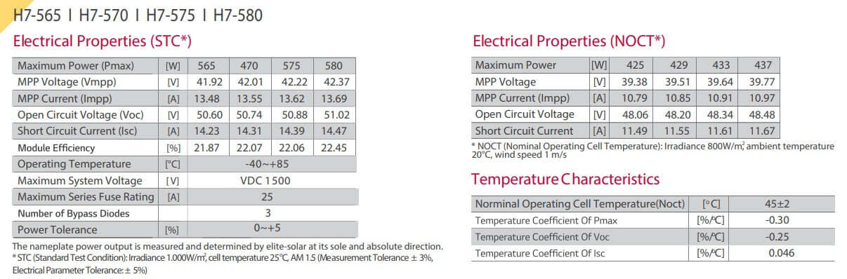 Elite-Solar H7-580W Solarmodule