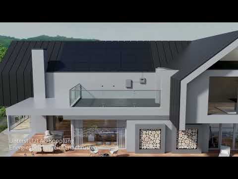 NOVGEN Sunpura All-in-one Plug & Play Energy Storage System ESS-S2400 – Balkonkraftwerk Set mit GreenLimon Solarmodulen und Wechselrichter