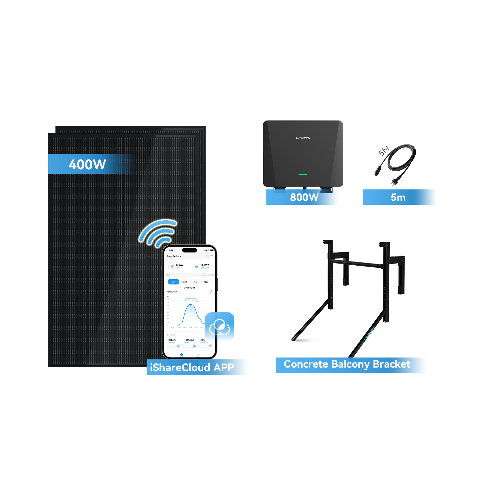 SUNSHARE RAY 400W/800W Balcony Solar Kit -Complete Set with Microinverter, App Monitoring & Mounting System