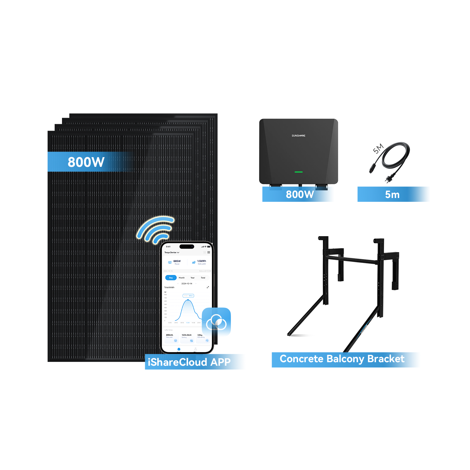 SUNSHARE RAY 400W/800W Balcony Solar Kit -Complete Set with Microinverter, App Monitoring & Mounting System