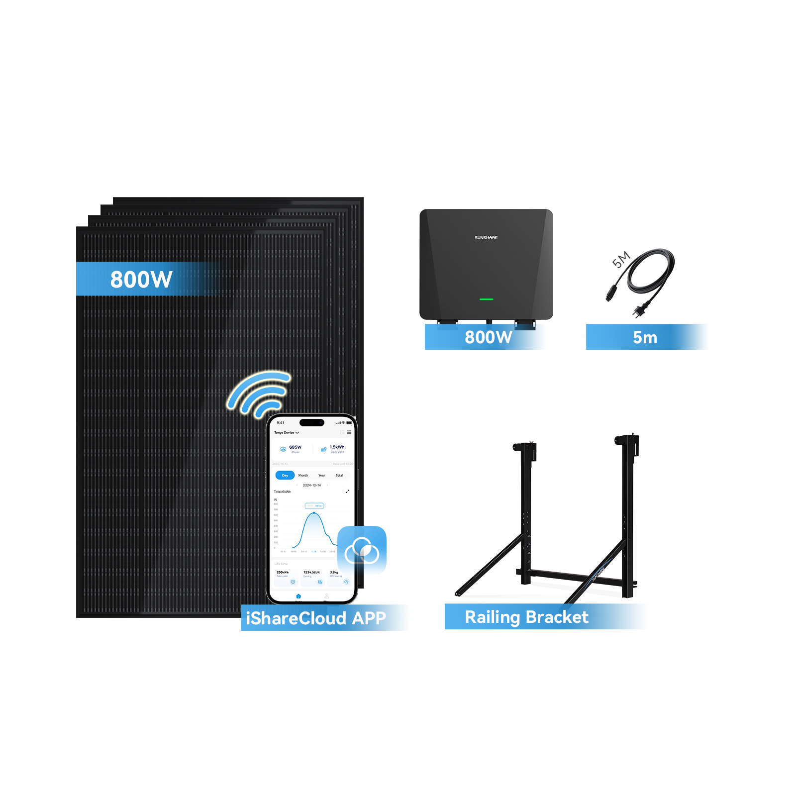 SUNSHARE RAY 400W/800W Balcony Solar Kit -Complete Set with Microinverter, App Monitoring & Mounting System
