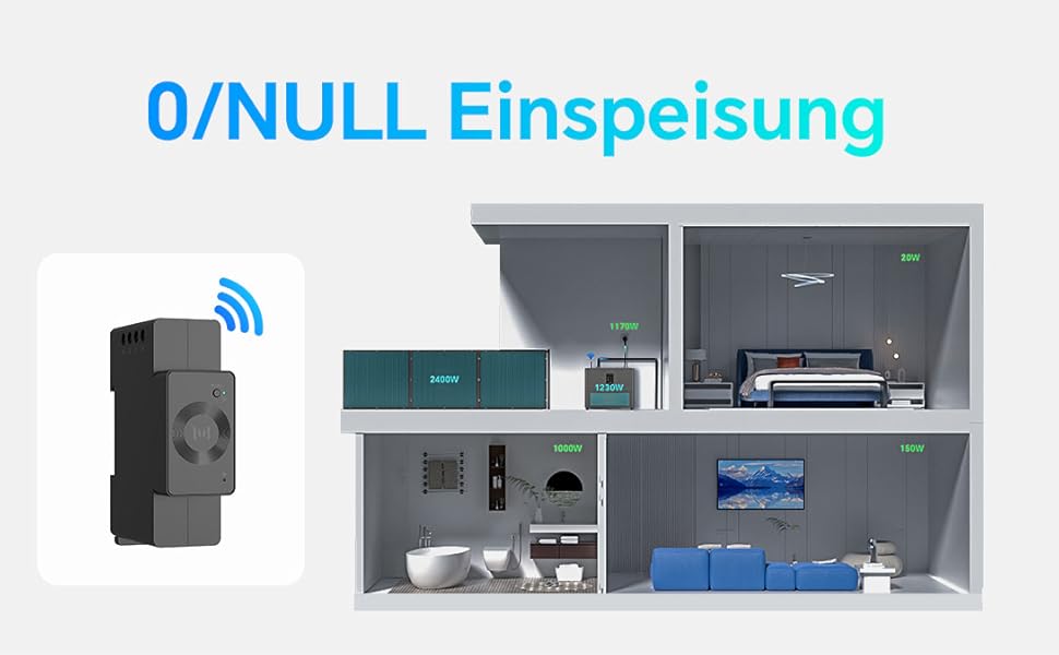 Marstek CT002 Smart Meter – 3-Phasen-Energiemonitor mit App-Steuerung