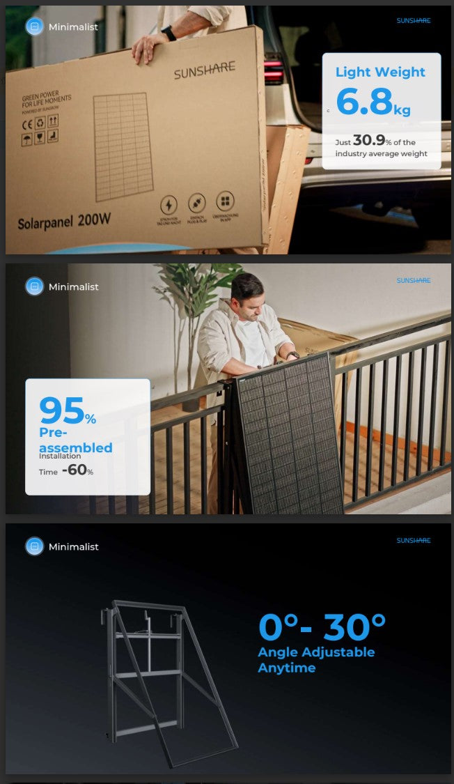 Sunshare Halbfestes Balkonsolarsystem mit 2,0 kWh Batteriespeicher