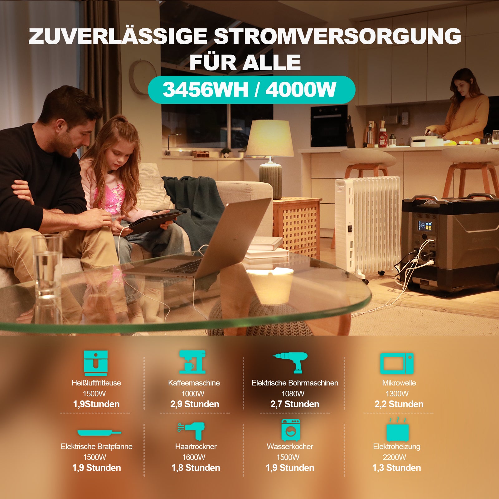 ALLPOWERS R4000 Home Backup Power Station | 4000W 3456Wh