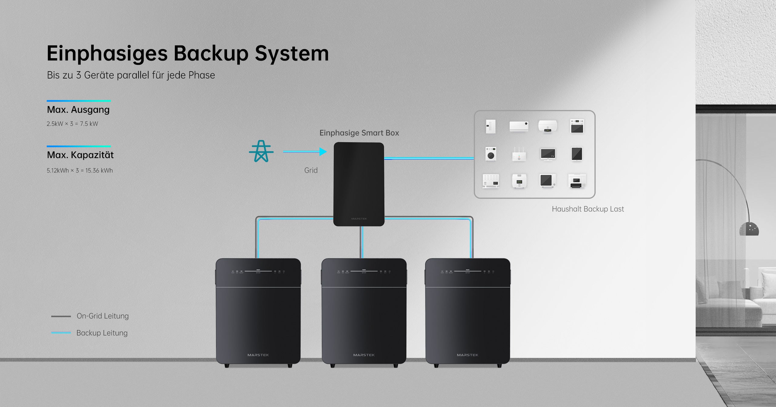 Marstek Venus E 3.0 – 5,12 kWh Plug-in Heimbatterie | Balkon- &amp; Haushaltsspeicher