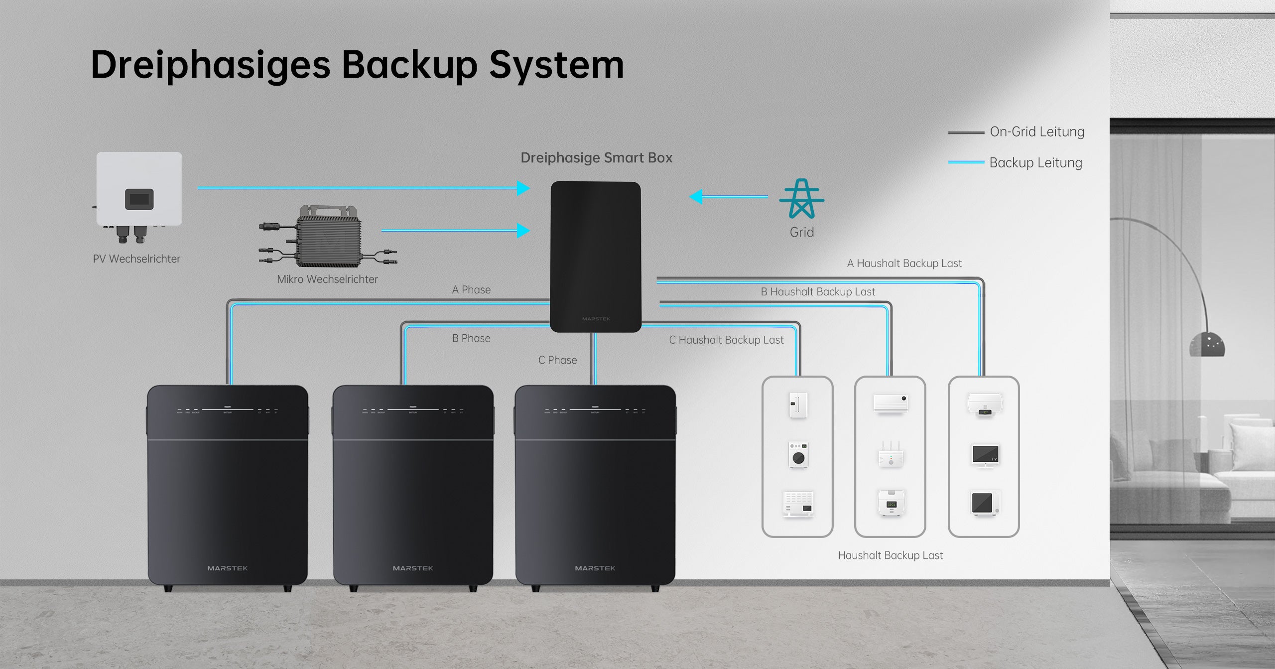 Marstek Venus E 3.0 – 5,12 kWh Plug-in Heimbatterie | Balkon- &amp; Haushaltsspeicher