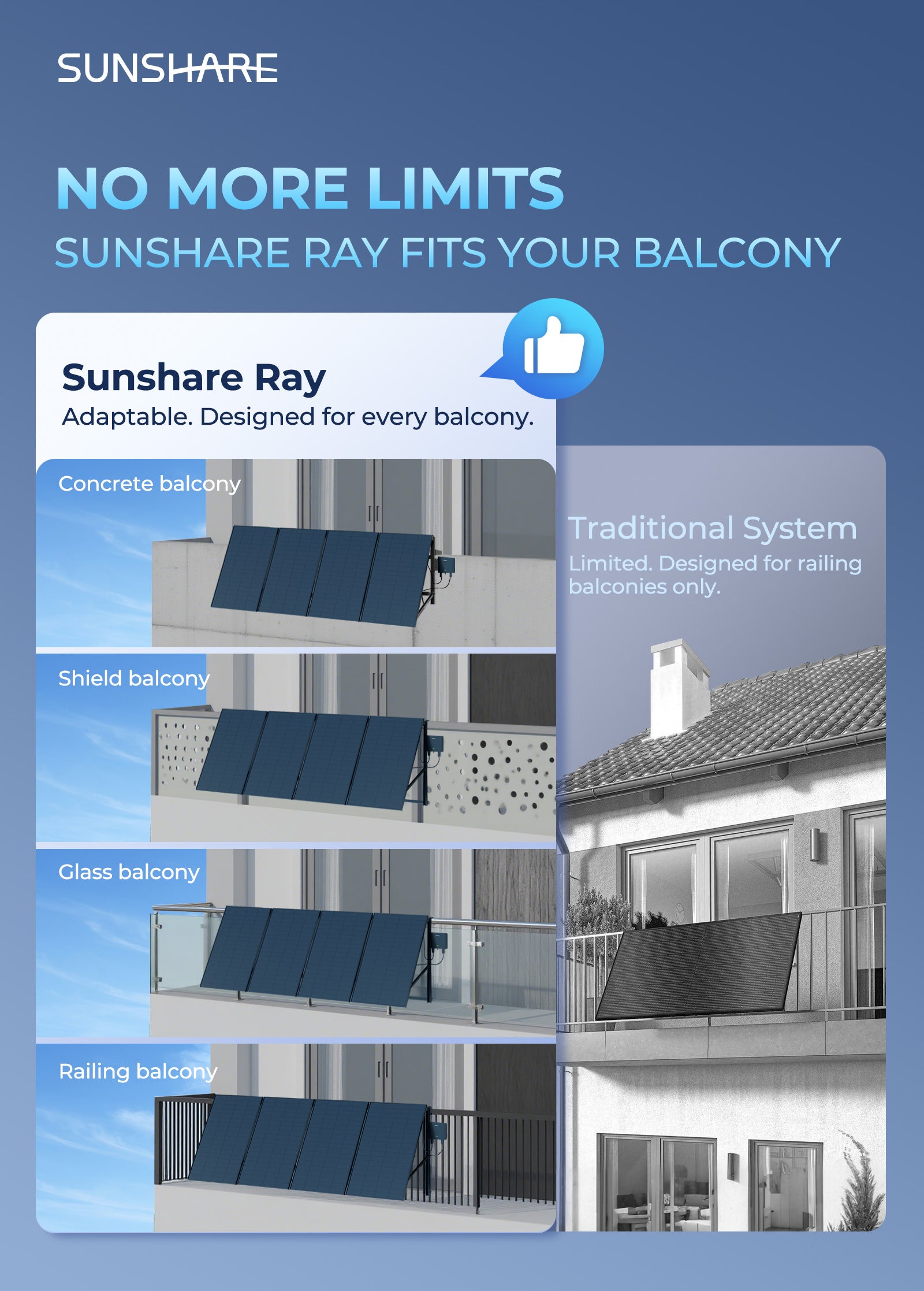 Sunshare Semi-Solid Balkonkraftwerk mit Speicher adapts to various balcony types for optimal solar energy.