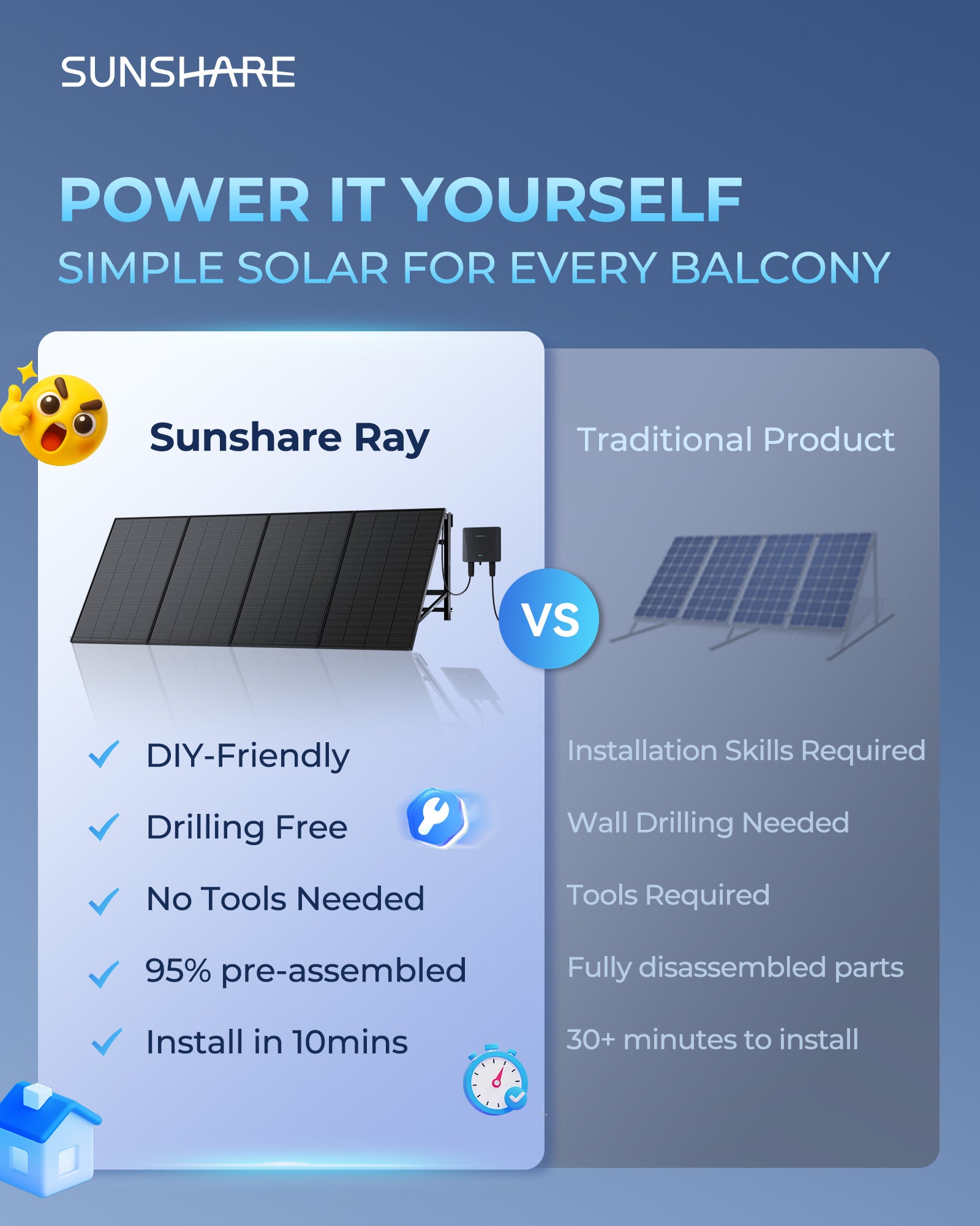 Sunshare Halbfestes Balkonsolarsystem mit 2,0 kWh Batteriespeicher
