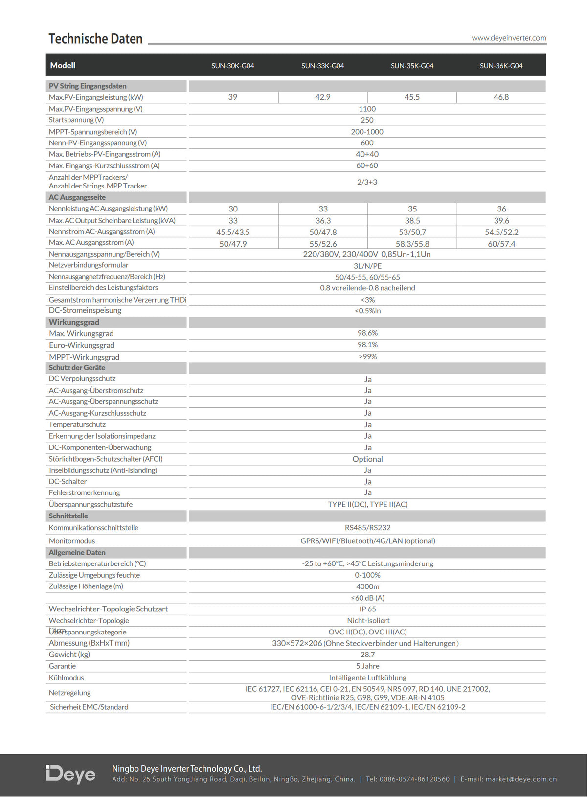 Deye SUN-30K-G04 – 30 kW dreiphasiger Netzgekoppelter String-Wechselrichter mit 2 MPPTs