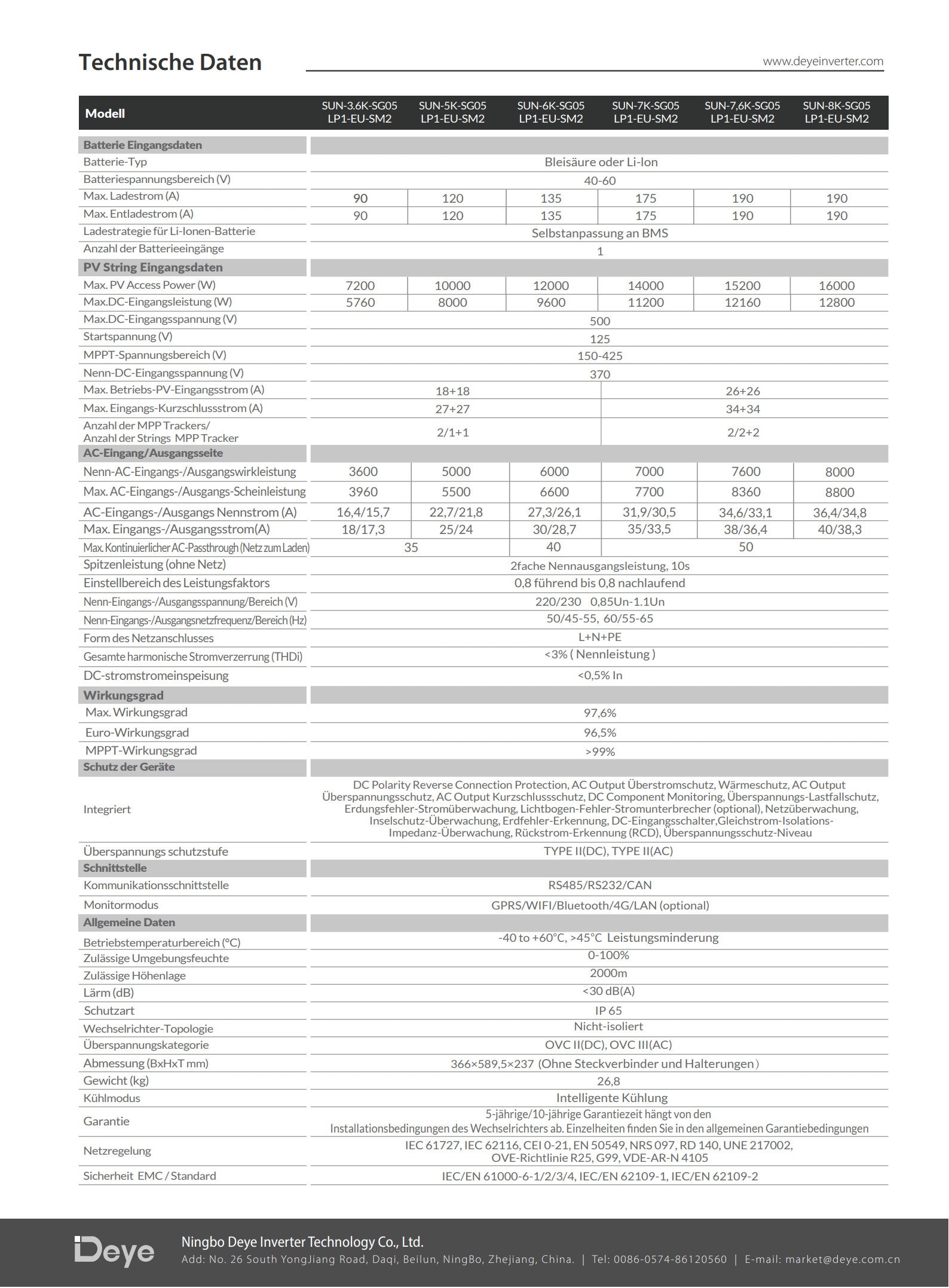 Deye SUN-5K-SG05LP1-EU-AM2 5-kW-Niederspannungs-Einphasen-Hybrid-Wechselrichter 